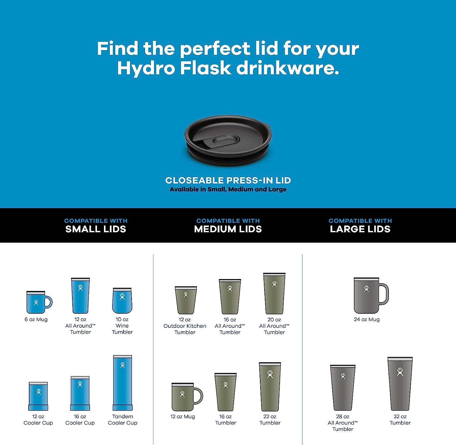 Hydro Flask Καπάκι Small Closeable Press-In Lid – Μαύρο (CPLS001)