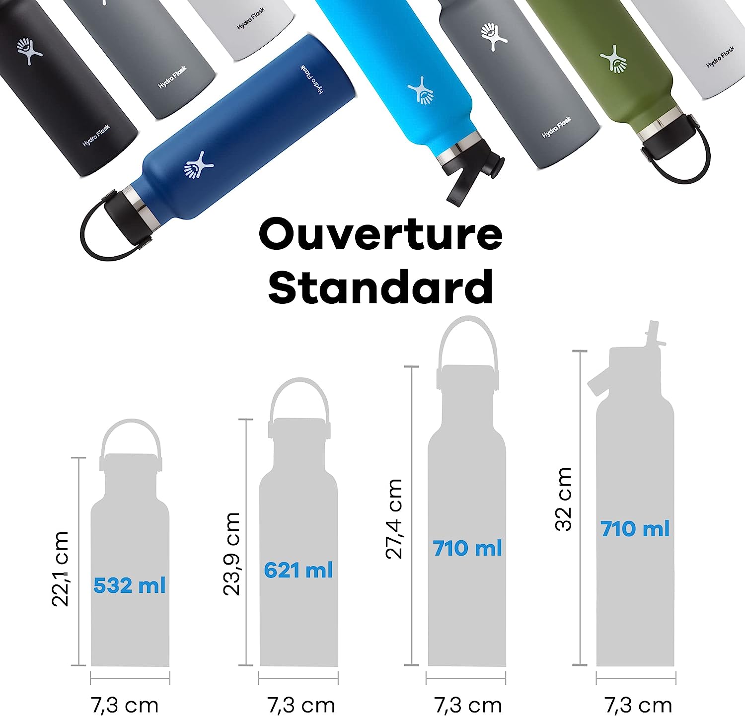 Hydro Flask Μπουκάλι Standard Mouth με Flex Straw Cap 0.6L – Γαλάζιο (S21FS482)