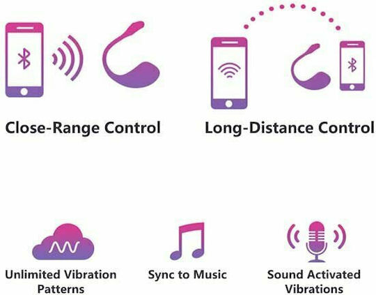 Lovense Lush 3 Bluetooth Remote controlled Egg Vibrator